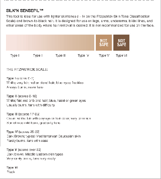Silk’n SensEpil Skin Tone Chart - Click To See in Full Size